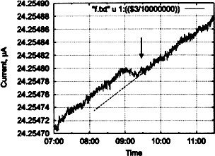 Сверхъестестественное. Научно доказанные факты - _317.jpg