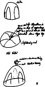 Сверхъестестественное. Научно доказанные факты - _65.jpg