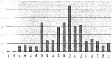 Сверхъестестественное. Научно доказанные факты - _93.jpg