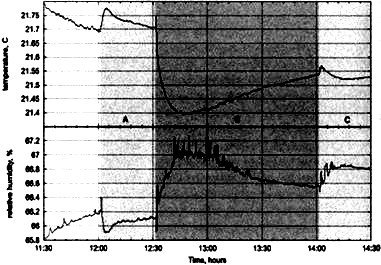 Сверхъестестественное. Научно доказанные факты - _126.jpg