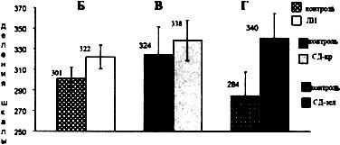 Сверхъестестественное. Научно доказанные факты - _136.jpg