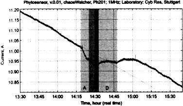Сверхъестестественное. Научно доказанные факты - _138.jpg