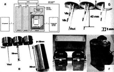 Сверхъестестественное. Научно доказанные факты - _140.jpg