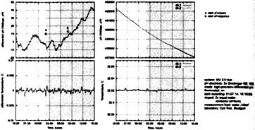 Сверхъестестественное. Научно доказанные факты - _149.jpg