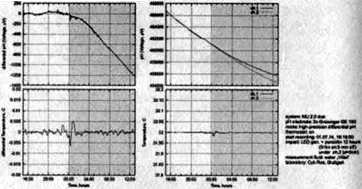 Сверхъестестественное. Научно доказанные факты - _150.jpg
