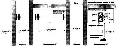 Сверхъестестественное. Научно доказанные факты - _169.jpg