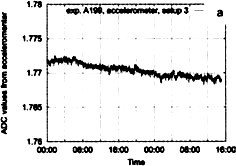 Сверхъестестественное. Научно доказанные факты - _173.jpg