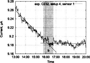Сверхъестестественное. Научно доказанные факты - _180.jpg
