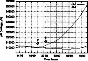 Сверхъестестественное. Научно доказанные факты - _208.jpg