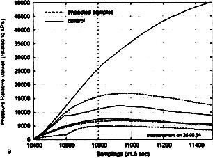 Сверхъестестественное. Научно доказанные факты - _244.jpg