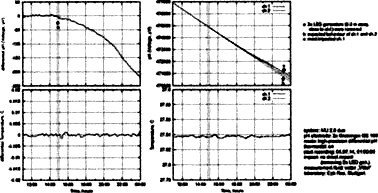 Сверхъестестественное. Научно доказанные факты - _281.jpg