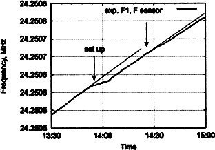 Сверхъестестественное. Научно доказанные факты - _300.jpg