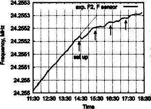 Сверхъестестественное. Научно доказанные факты - _302.jpg