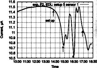 Сверхъестестественное. Научно доказанные факты - _303.jpg