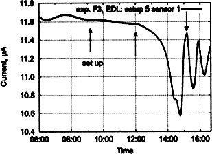 Сверхъестестественное. Научно доказанные факты - _305.jpg