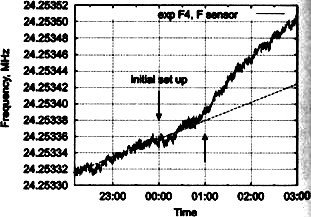 Сверхъестестественное. Научно доказанные факты - _306.jpg