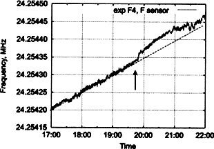 Сверхъестестественное. Научно доказанные факты - _312.jpg