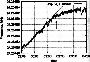 Сверхъестестественное. Научно доказанные факты - _313.jpg