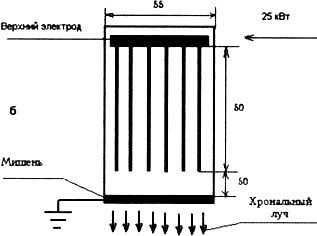 Сверхъестестественное. Научно доказанные факты - _84.jpg
