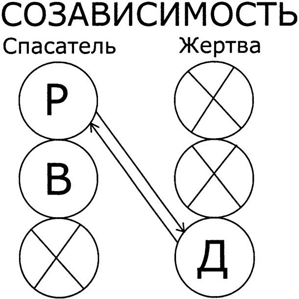 Говорите прямо и открыто или Пипец - i_006.jpg