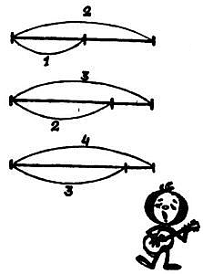 Магистр Рассеянных Наук - i_123.png