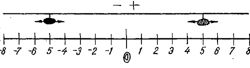 Путешествие по Карликании и Аль-Джебре - i_099.png