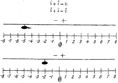 Путешествие по Карликании и Аль-Джебре - i_102.png