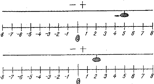 Путешествие по Карликании и Аль-Джебре - i_103.png