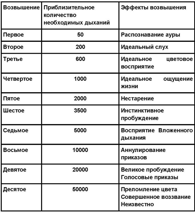 Сокрушитель Войн - i_003.jpg