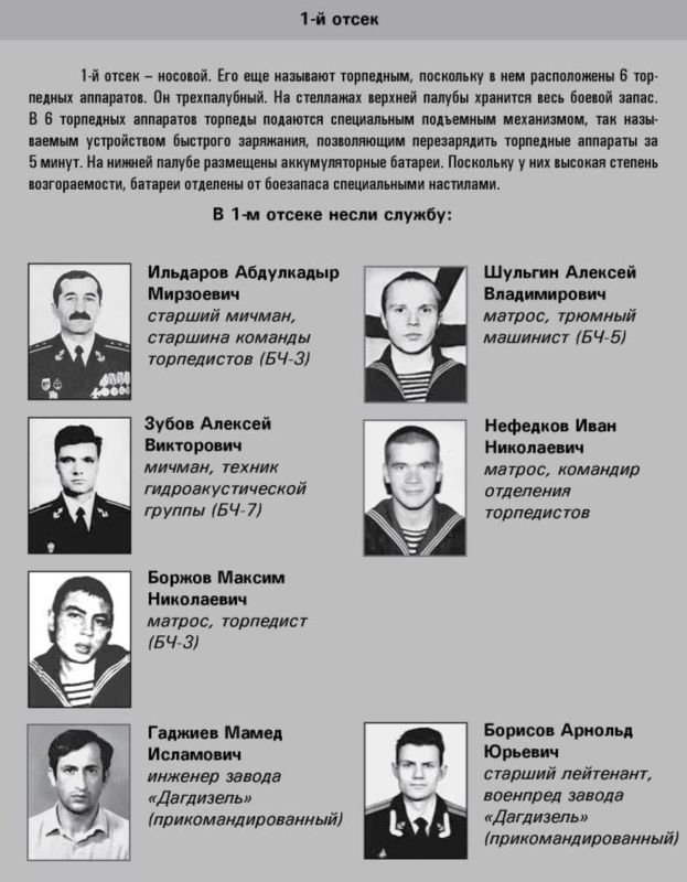 «Она утонула...». Правда о «Курске», которую скрывают Путин и Устинов<br />Издание второе, переработанное и дополненное - i_035.jpg