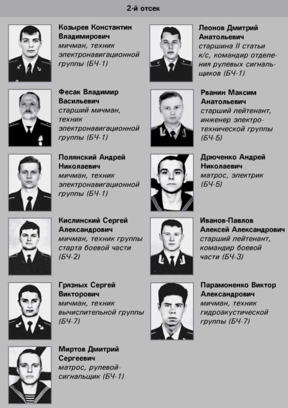 «Она утонула...». Правда о «Курске», которую скрывают Путин и Устинов<br />Издание второе, переработанное и дополненное - i_038.jpg