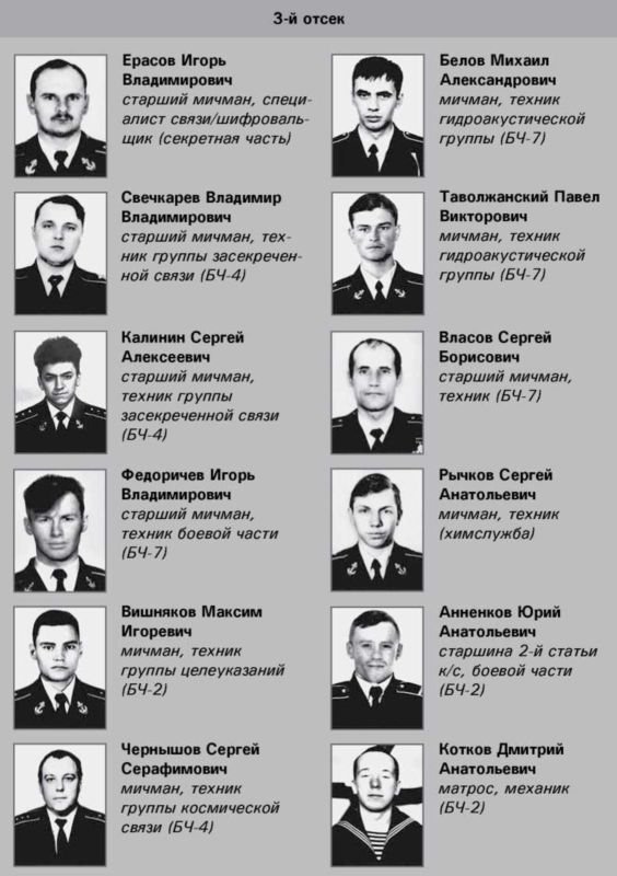 «Она утонула...». Правда о «Курске», которую скрывают Путин и Устинов<br />Издание второе, переработанное и дополненное - i_041.jpg