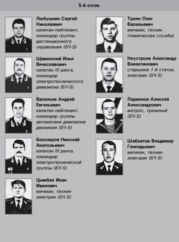 «Она утонула...». Правда о «Курске», которую скрывают Путин и Устинов<br />Издание второе, переработанное и дополненное - i_044.jpg