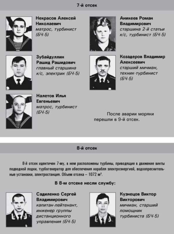 «Она утонула...». Правда о «Курске», которую скрывают Путин и Устинов<br />Издание второе, переработанное и дополненное - i_047.jpg