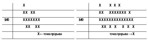 Основы технического анализа финансовых активов - i_031.png