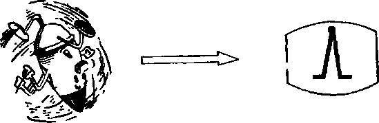 Радиолокация без формул, но с картинками - _51.jpg