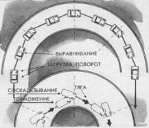Управление автомобилем в критических ситуациях - auto_fb_img_loader_24.jpeg