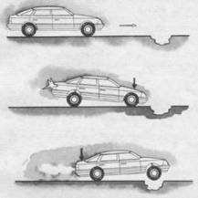 Управление автомобилем в критических ситуациях - auto_fb_img_loader_29.jpeg
