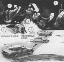 Управление автомобилем в критических ситуациях - auto_fb_img_loader_33.jpeg