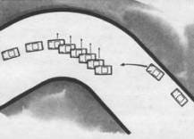 Управление автомобилем в критических ситуациях - auto_fb_img_loader_45.jpeg