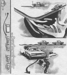 Управление автомобилем в критических ситуациях - auto_fb_img_loader_6.jpeg