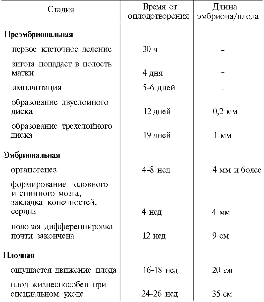 ГенЭтика или Рожать нельзя клонировать - doc2fb_image_03000007.png
