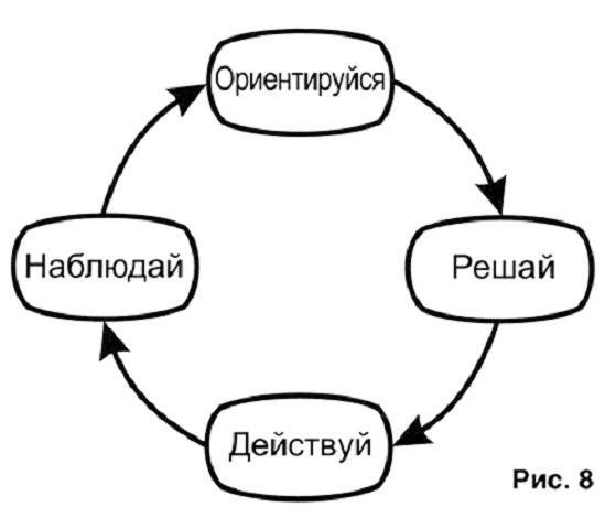 Основы личной безопасности (СИ) - i_008.jpg