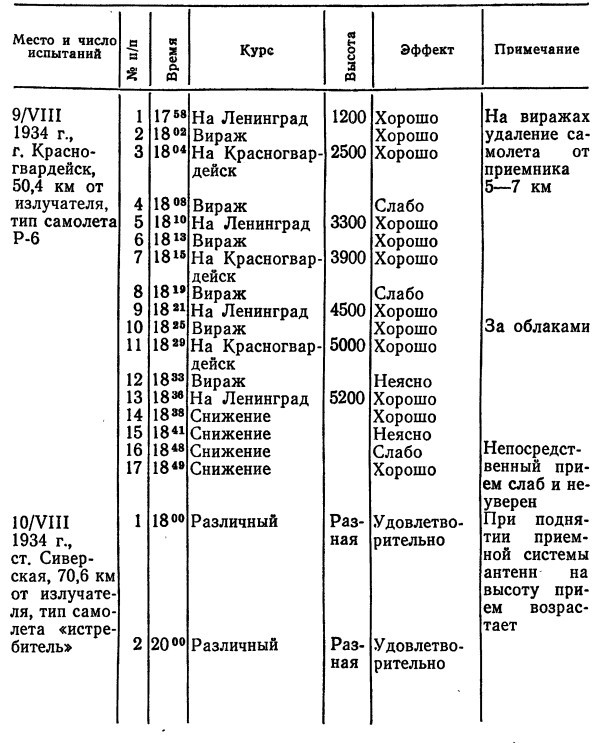 Жизнь и мечта - _4.jpg