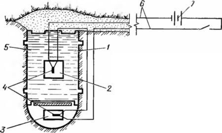 Минное оружие - i_010.jpg