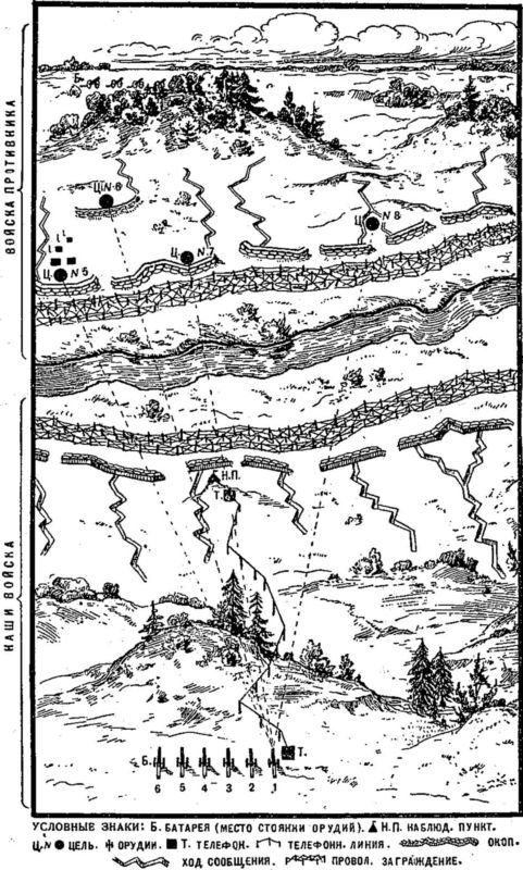 Занимательная физика на войне - i_024.jpg