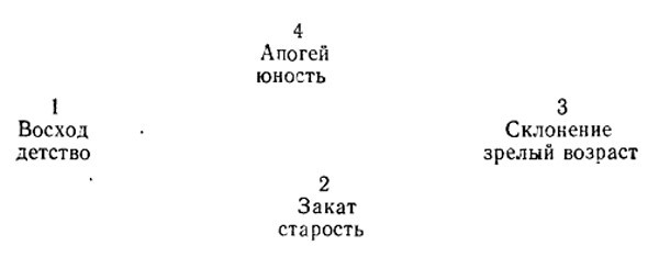 Французская энциклопедия молодой женщины - i_001.jpg