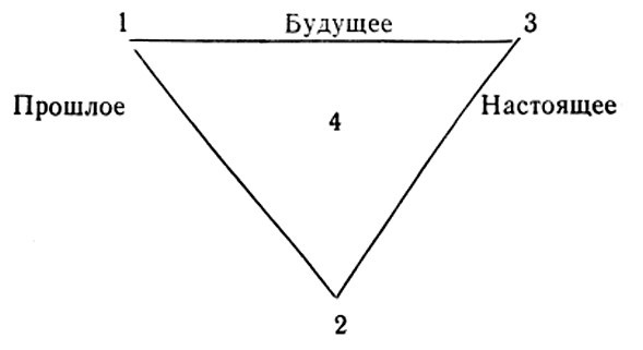 Французская энциклопедия молодой женщины - i_002.jpg