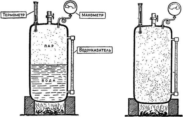 Машина-двигатель<br />От водяного колеса до атомного двигателя - i_024.jpg