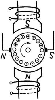 Машина-двигатель<br />От водяного колеса до атомного двигателя - i_037.jpg
